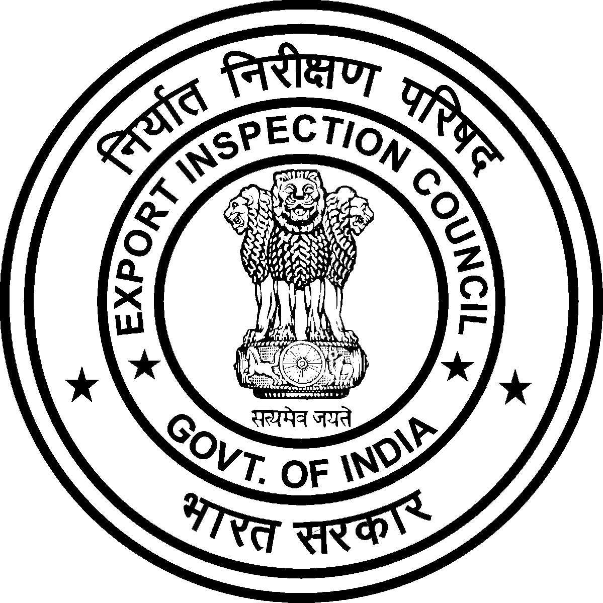 Importer Exporter Code Certificate
